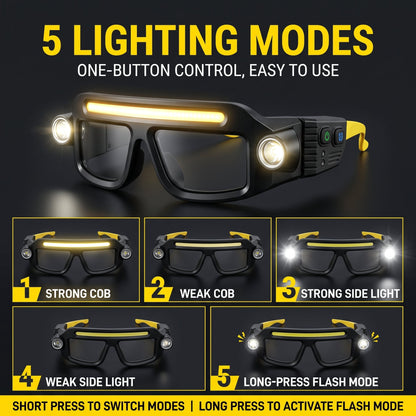 🔦 Multi-functional Rechargeable LED Headlamp Glasses