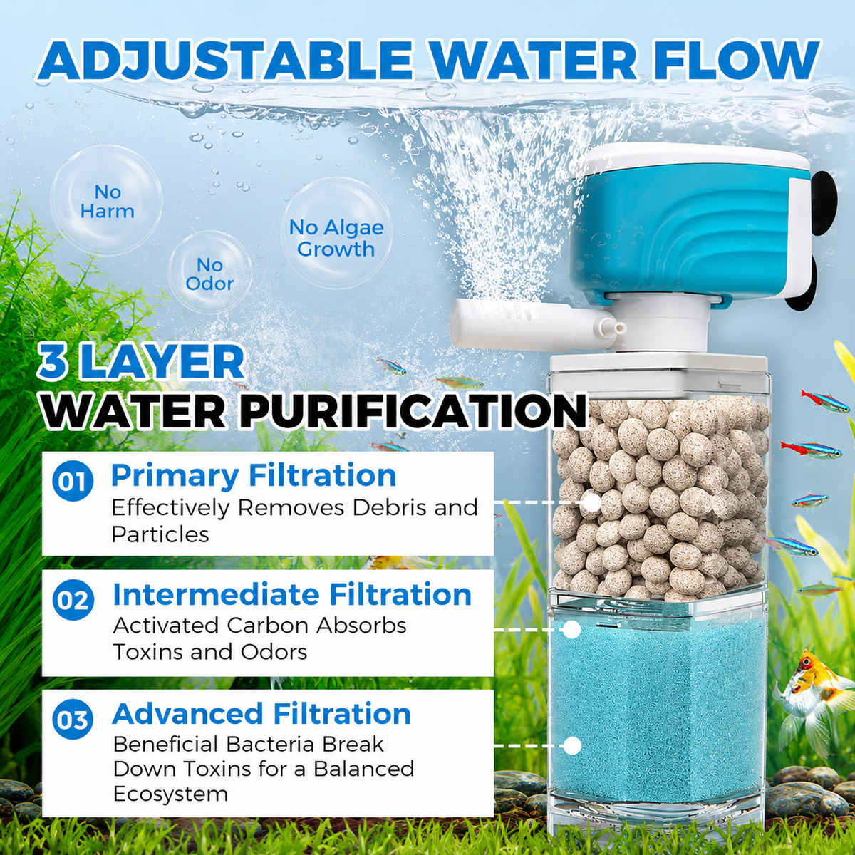 Vantinolf™ – Automatic Aquarium Filter System