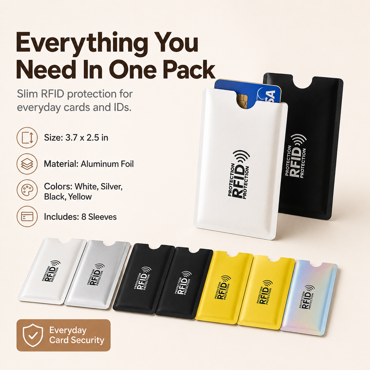 🔥Limited-time 50% off🧲RFID Blocking Sleeves for Credit Cards