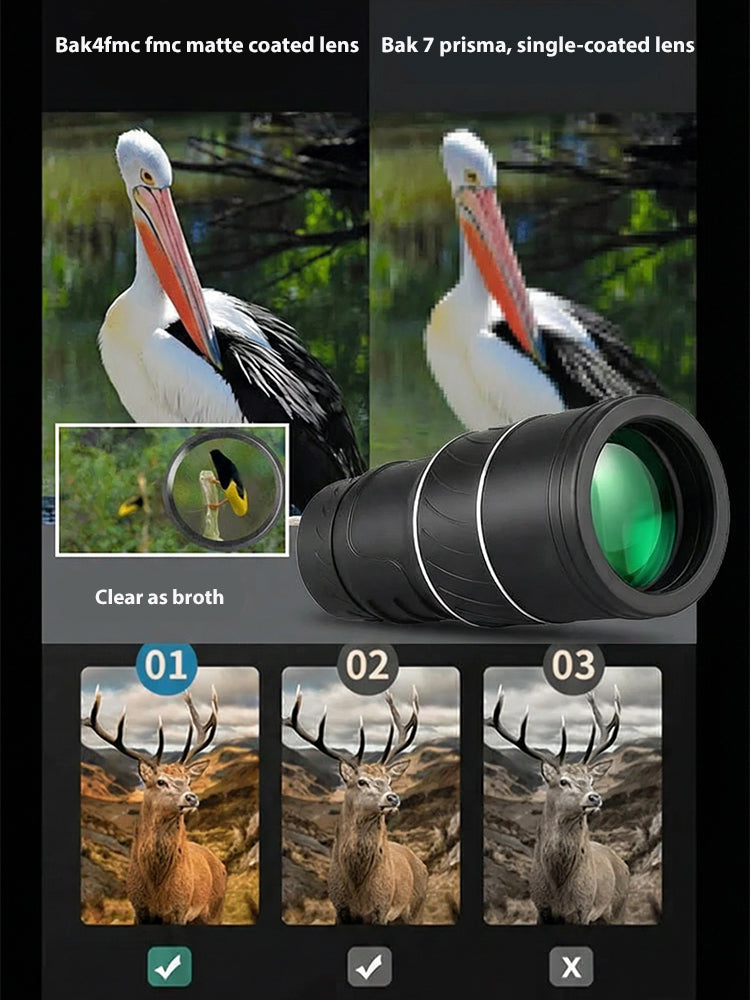 🧭50% OFF🔭100x HD Monocular