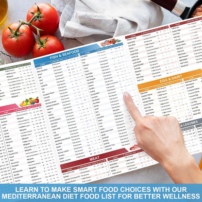 🔥2026 Mediterranean Diet Food List (with Diabetic Recipes)