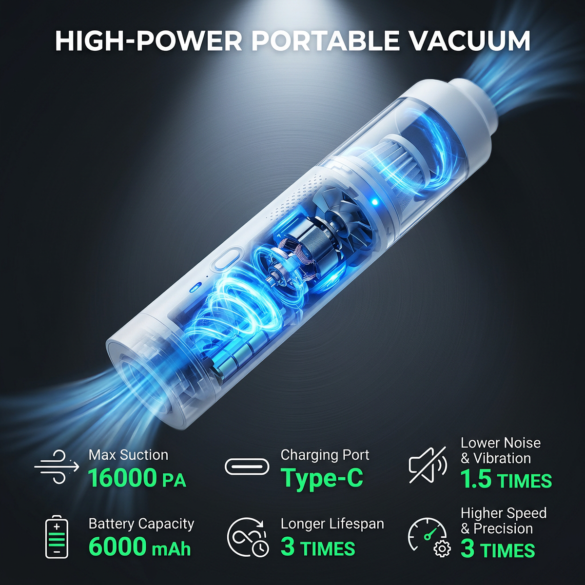 ✨4-in-1 Mini Car Portable Cordless Handheld Vacuum Cleaner