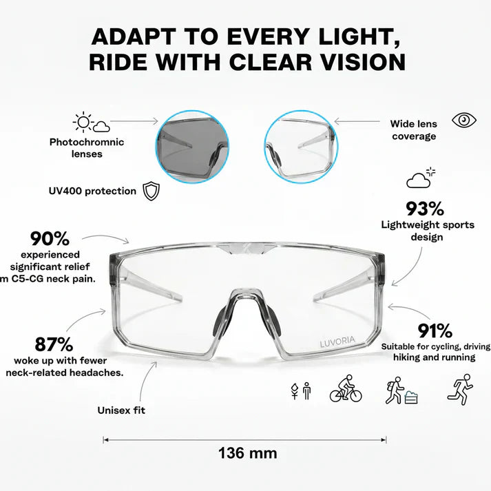 ☀️Limited-time 50% off🥇UV400 Photochromic Polarized Safety Glasses