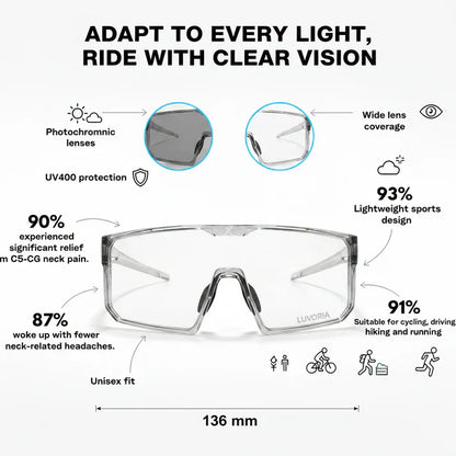 ☀️Limited-time 50% off🥇UV400 Photochromic Polarized Safety Glasses