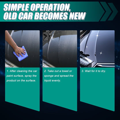 🔥Buy one get one free for a limited time🔥Multi-functional car coating and restoration agent