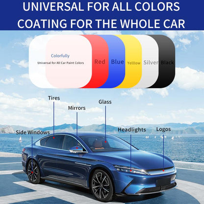 ⏰Buy one get one free🏆Advanced Car Quick-acting Coating Agent Spray