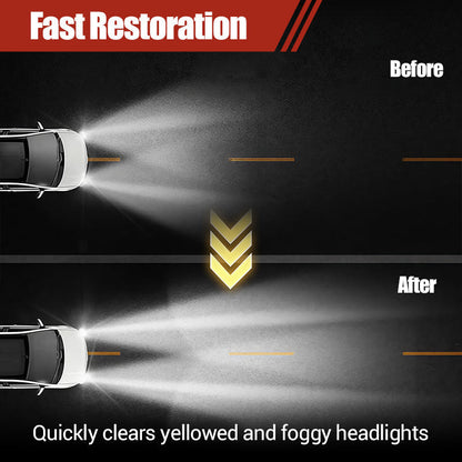 Christmas Special 🎄 Headlight Restoration Kit for Yellowed and Cloudy Headlights