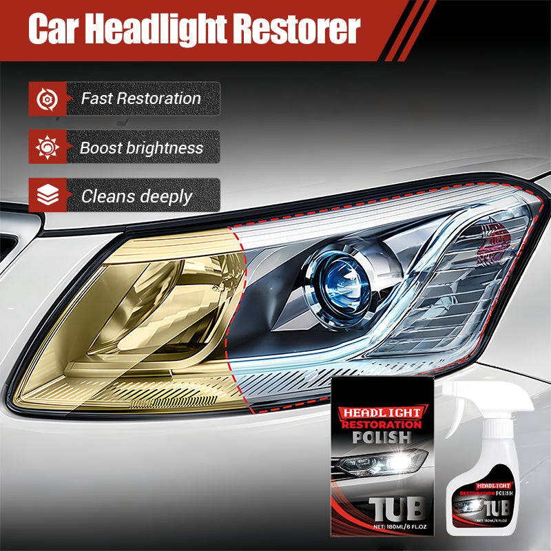 Limited-time 50% off: Car Headlight Restoration Agent (includes sponge)