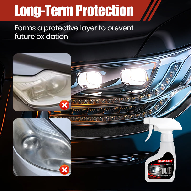Limited-time 50% off: Car Headlight Restoration Agent (includes sponge)