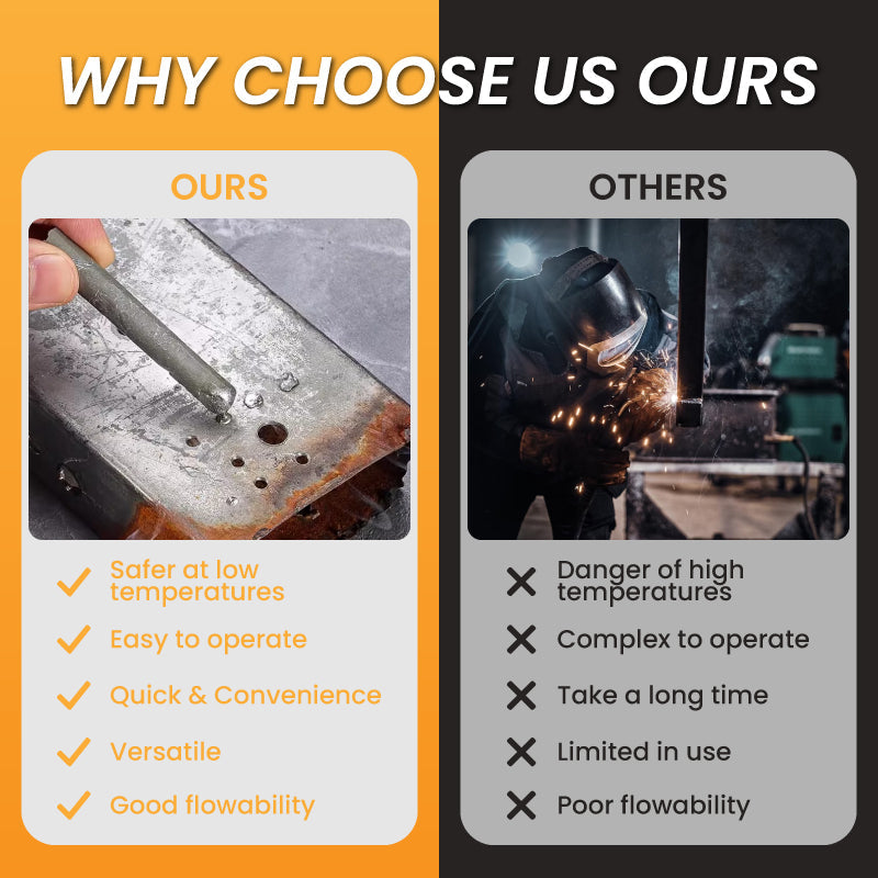 🔧Essential Tools🔥Low Temperature Universal Welding Rod