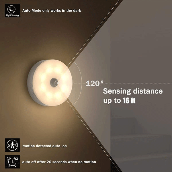 🎄Biggest Christmas Sale 50% OFF⏳Energy-Efficient LED Motion Sensor Light