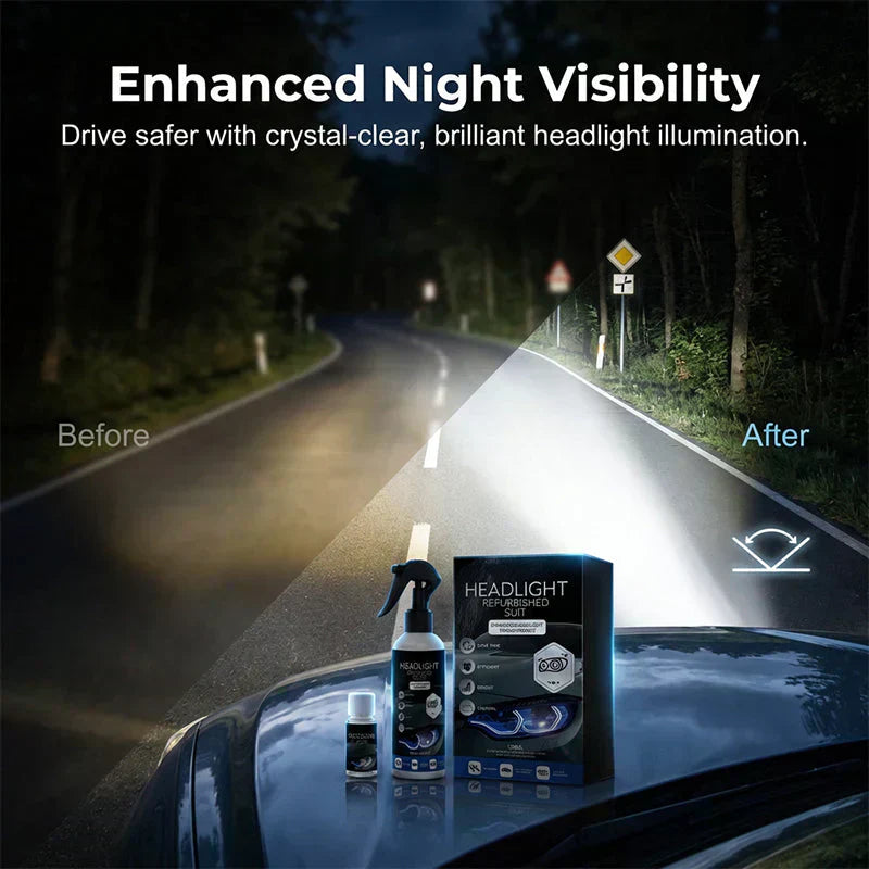 🚗 50% OFF ! 🔆Professional Car Headlight Restoration Kit