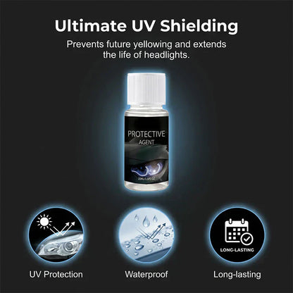 🚗 50% OFF ! 🔆Professional Car Headlight Restoration Kit