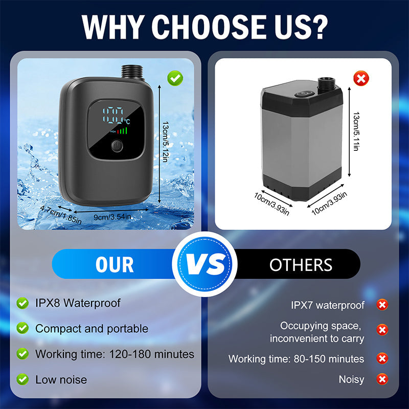 🔥HOT SALE 50% OFF💧Smart Portable Shower Pump for Travel & Home