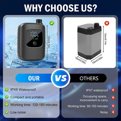 🔥HOT SALE 50% OFF💧Smart Portable Shower Pump for Travel & Home