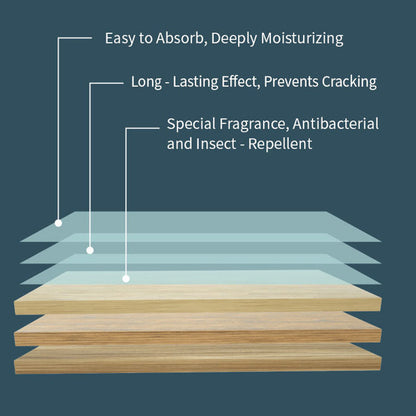 🧹 50% OFF NOW!✨ 100-Pieces Multi-Effect Floor Cleaning Sheets – Powerful Stain Removal & Fresh Scent 🌿
