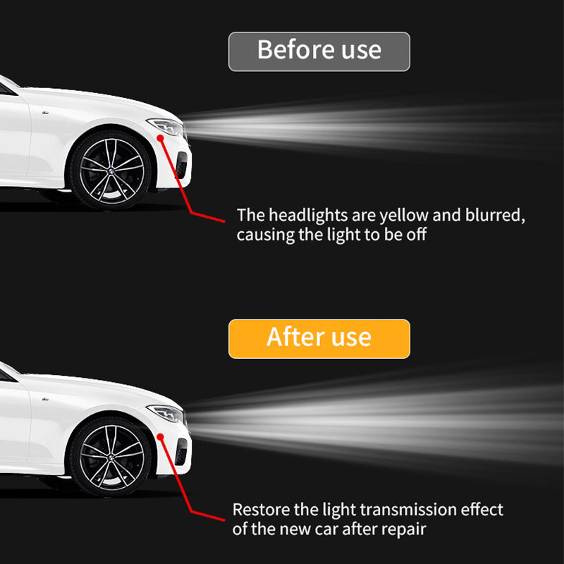 🥳2026 HOT SALE🥳💞50K+ SOLD!🛠️🚗Car Headlight Restoration Spray