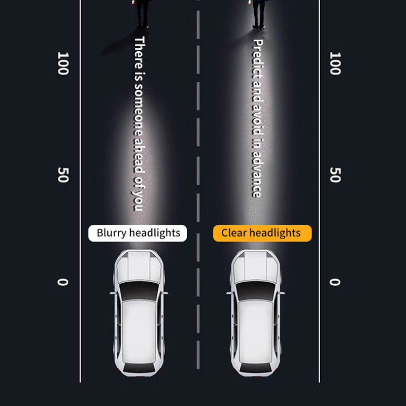 🥳2026 HOT SALE🥳💞50K+ SOLD!🛠️🚗Car Headlight Restoration Spray