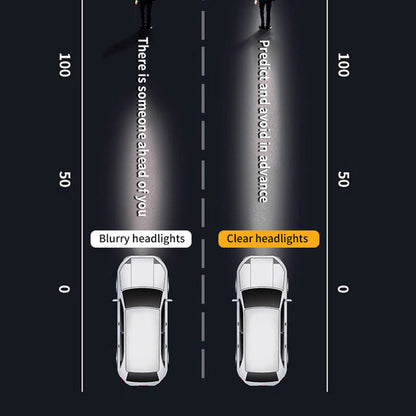 🥳2026 HOT SALE🥳💞50K+ SOLD!🛠️🚗Car Headlight Restoration Spray