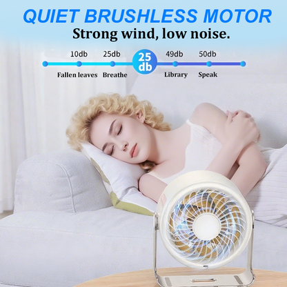 🔥Limited-time 50% off🏆2026 Desktop Fan – Rechargeable and Plug-in 2-in-1
