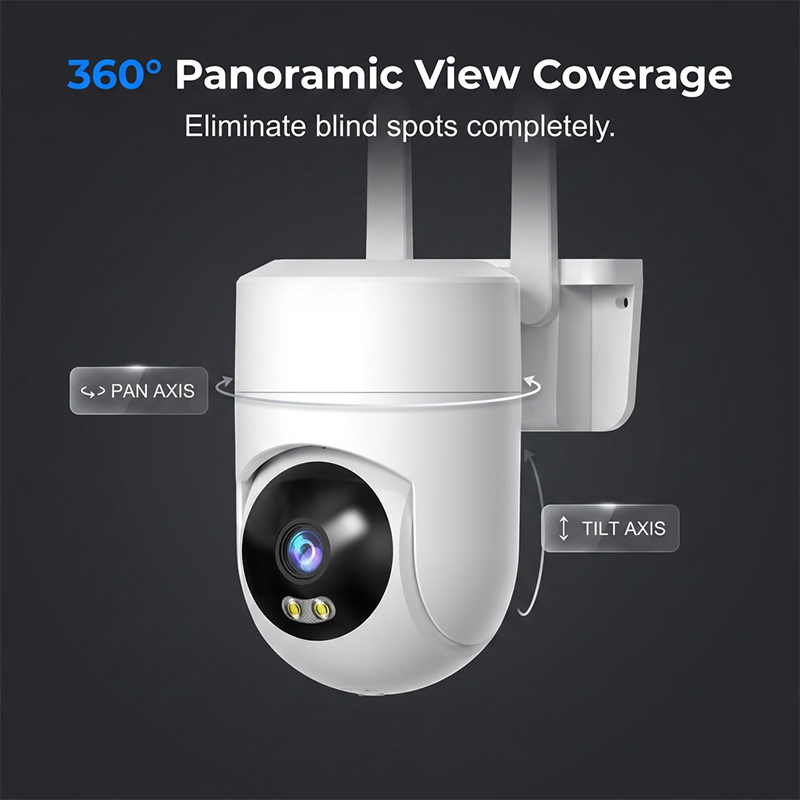 Dual-Lens Human-Detect Security Camera