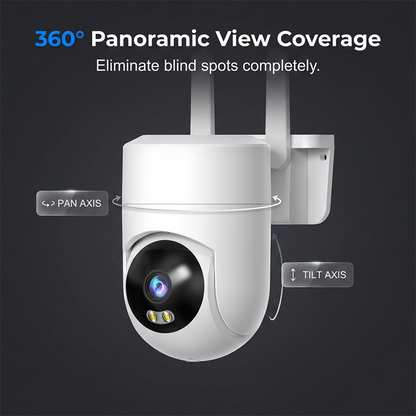 Dual-Lens Human-Detect Security Camera