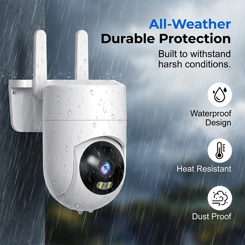 Dual-Lens Human-Detect Security Camera