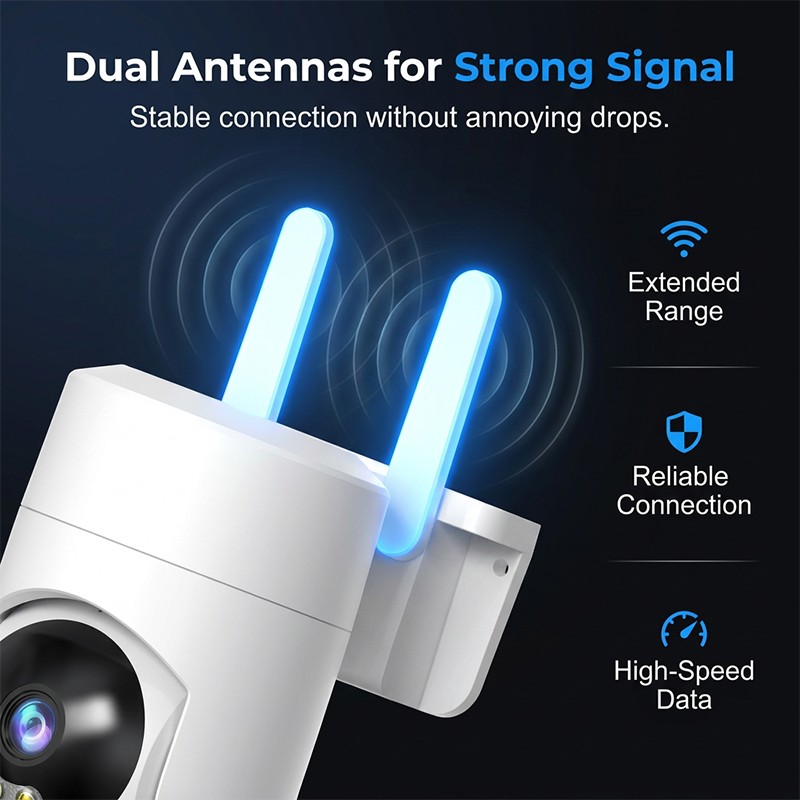 Dual-Lens Human-Detect Security Camera