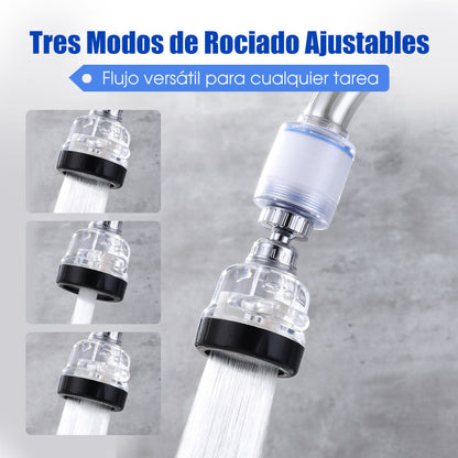 💧 Buy 1 Get 1 Free 🎁– Tap Water Filter