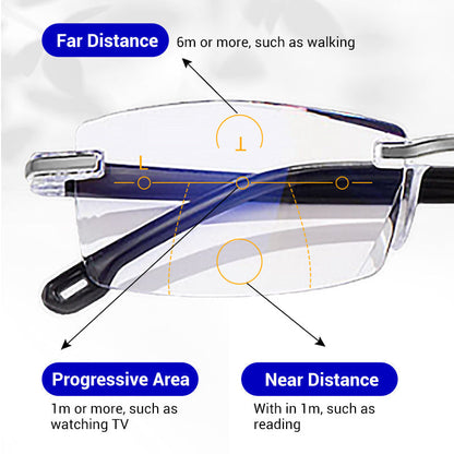 🔥Today Only 50% OFF👓 Say Goodbye to Tired Eyes and Poor Sleep! Get the Anti-Blue Light Glasses All of Europe Is Wearing – Lightweight, Stylish, and You'll Feel the Difference Instantly. 50% OFF!