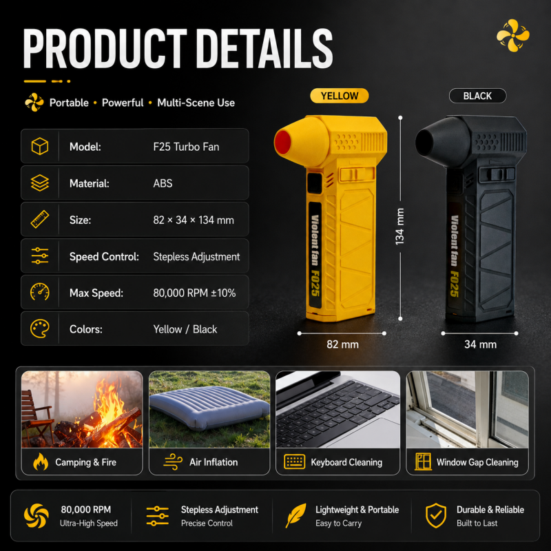 🔥First 50 customers enjoy 50% off 🔥Portable multi-functional handheld turbine blower