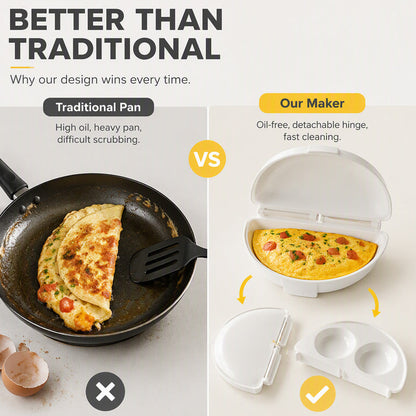 🍳Buy 1 Free 1🍳 2-in-1 Microwave Omelet Cooker Makes Omelets & Egg Cups In Minutes