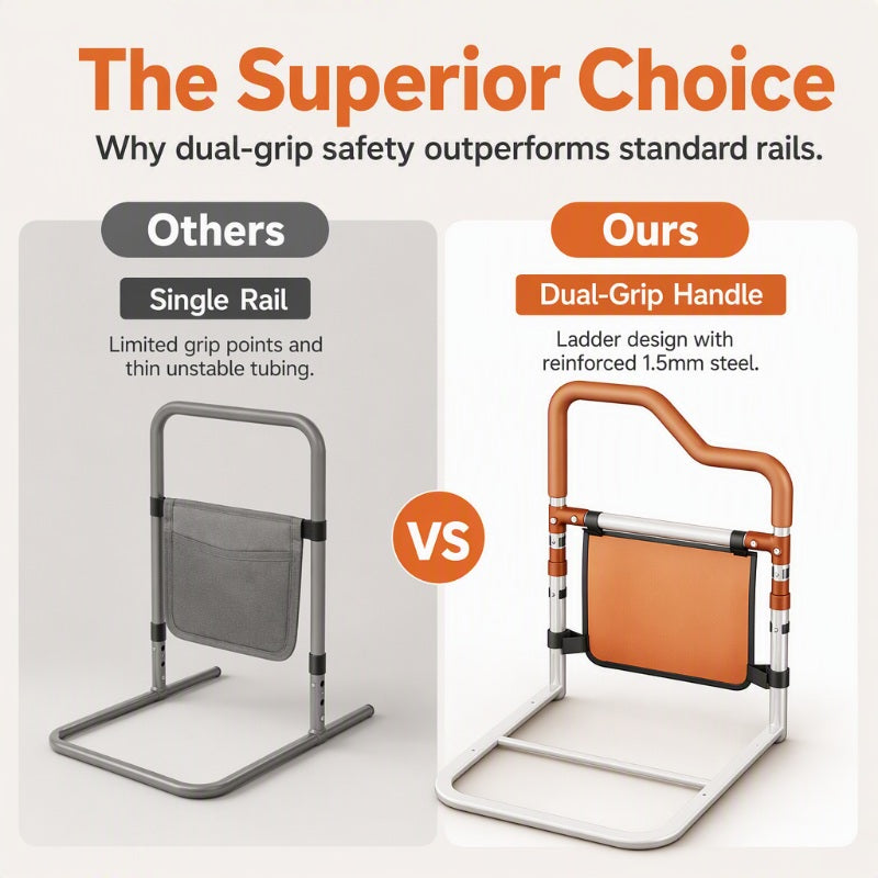 🥳HOT SALE🥳💞50K+ SOLD! Bed Assist Rail – From €69.99! Carbon steel, dual-grip & 6-level height. Safe bedside – grab yours! ✅
