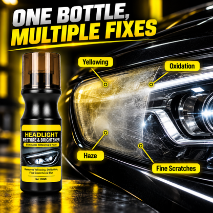 ✨Early Black Friday｜BOGO FREE ✨Car Headlight Restoration and Shine Enhancement Liquid