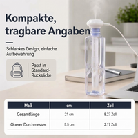 Compact Portable USB Humidifier  (2 Sets)