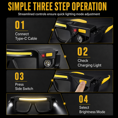 ⏳ Last day for special offers—save up to 50%! 💥 Rechargeable LED Headlamp Glasses with gesture-sensing control. 🔧💡 Features a Type-C charging port, 5 lighting modes (COB light source), IPX4 water resistance, and an ultra-lightweight design.