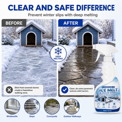 🥳2026 HOT SALE🥳💞50K+ SOLD! ❄️🐾Buy 1 Get 1 Free! Outdoor De-Icing & Snow Melting Spray – pet-safe, dissolves frost on contact. Clear steps, walkways & patios fast! 🛡️✅