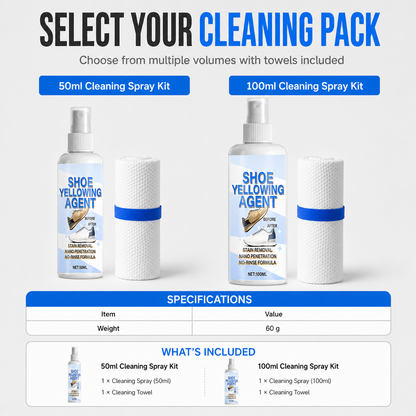🌀 Buy 1 Get 1 Free (for the first 50 customers) 💧 Sole Whitening Spray – Removes yellowing and oxidation