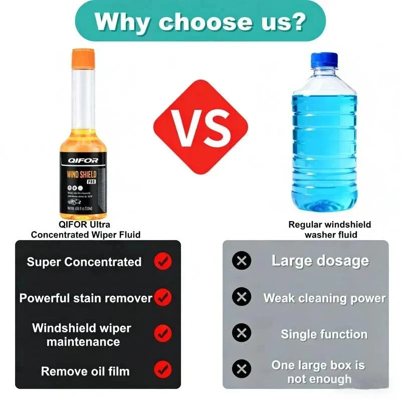 🏆Winter Special - 50% OFF✨ 💝Glass Cleaner Powerful Stain Remover, Oil Film Remover, Insect Glue Remover, Anti-Freeze, Hydrophobic Glass Cleaner for Cars