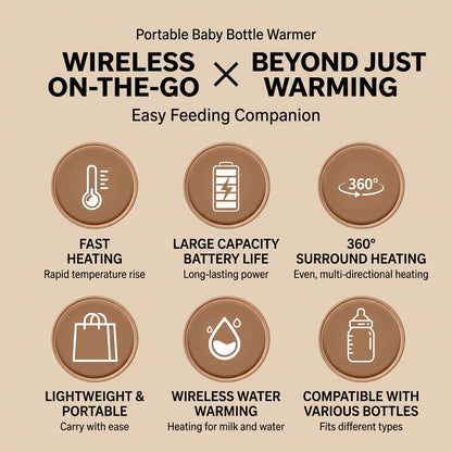 🍼✨ Wireless Rechargeable Baby Bottle Warmer | Portable Outdoor Heated Sleeve