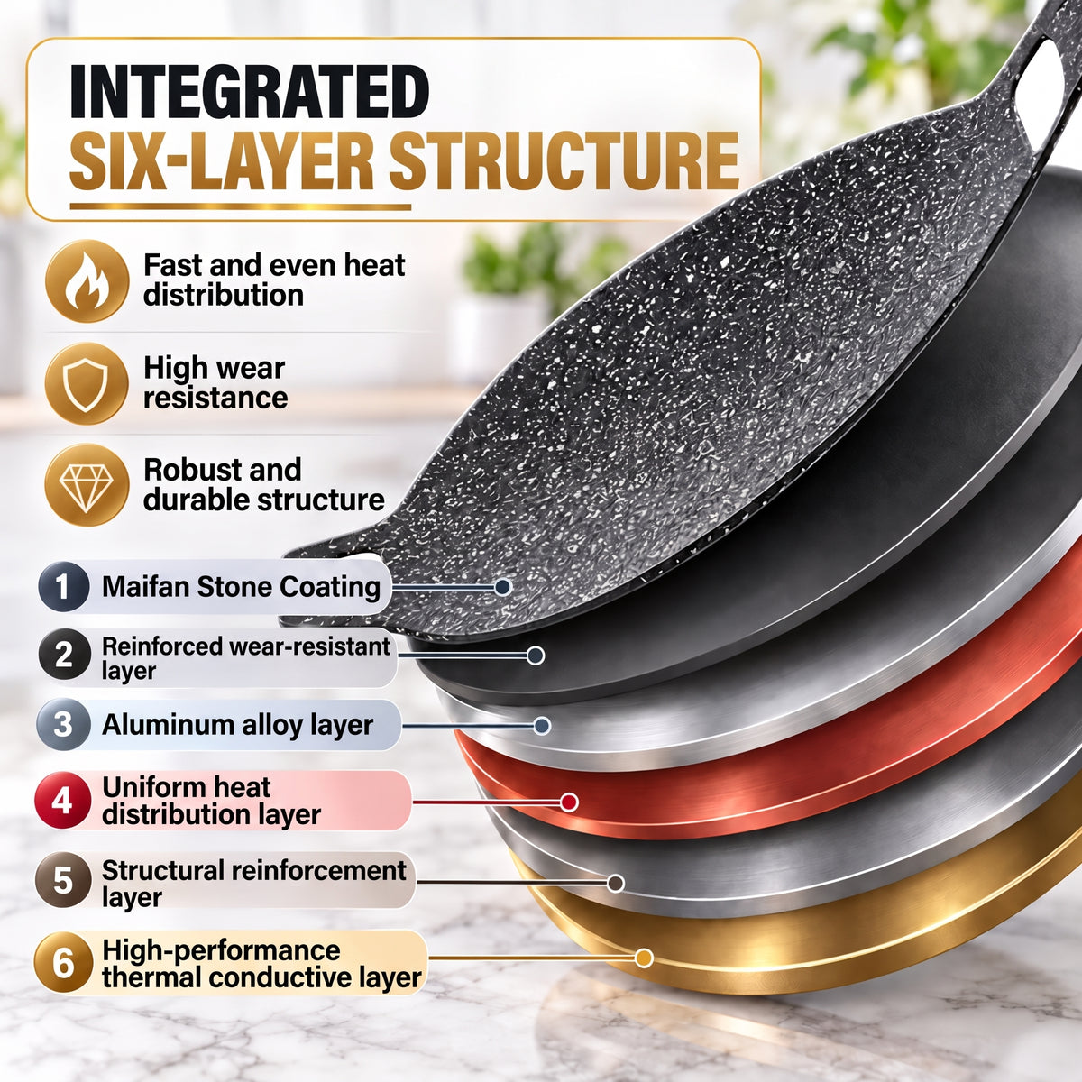 ⏳Limited time 50% OFF⏳🍳Japanese-style Maifan Stone Grill Pan